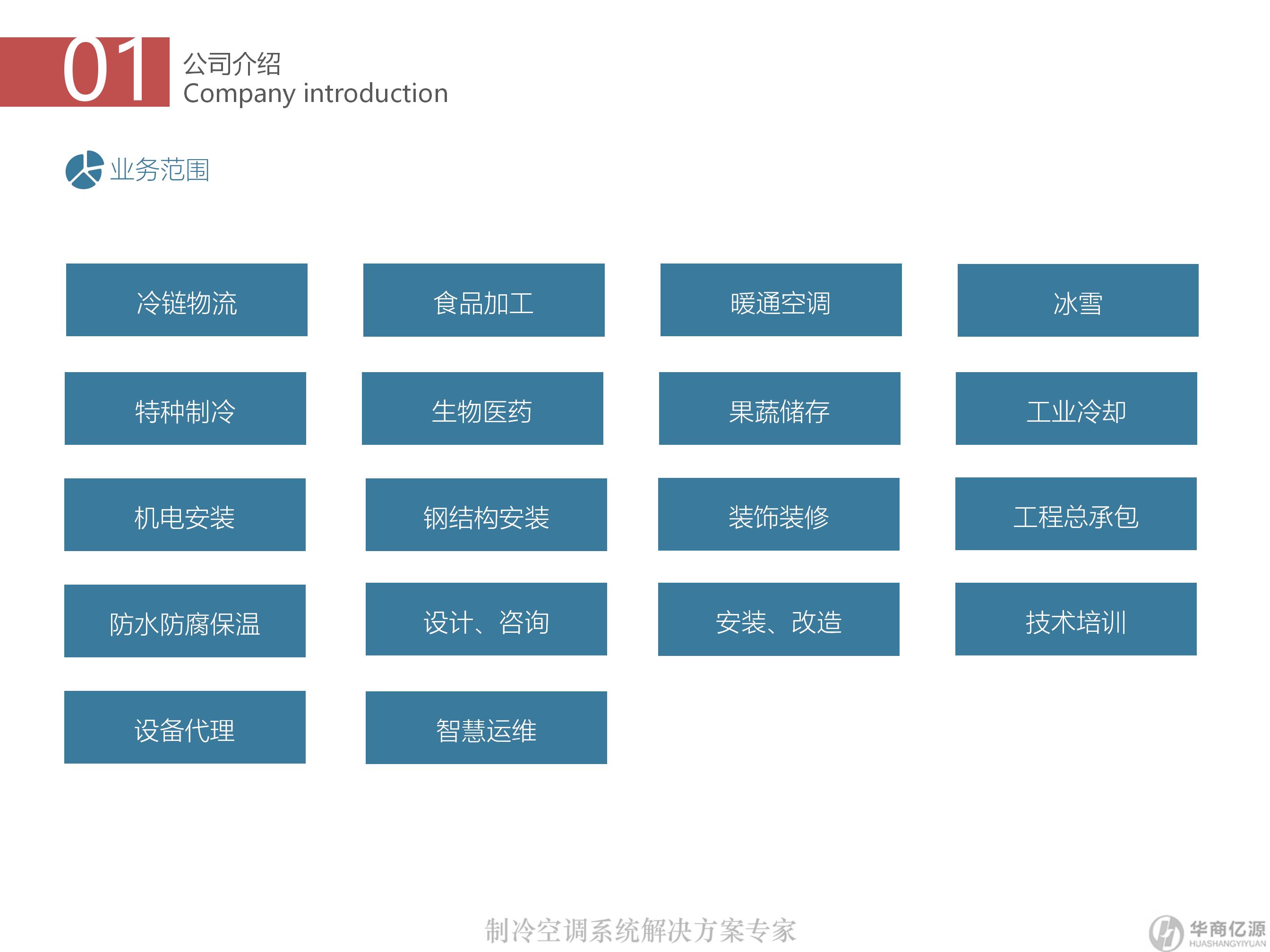 业务范围.jpg